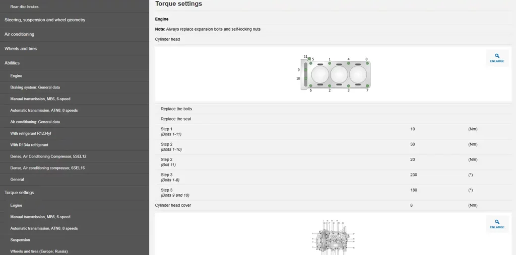 Case Study torque settings haynespro : Citroën C4