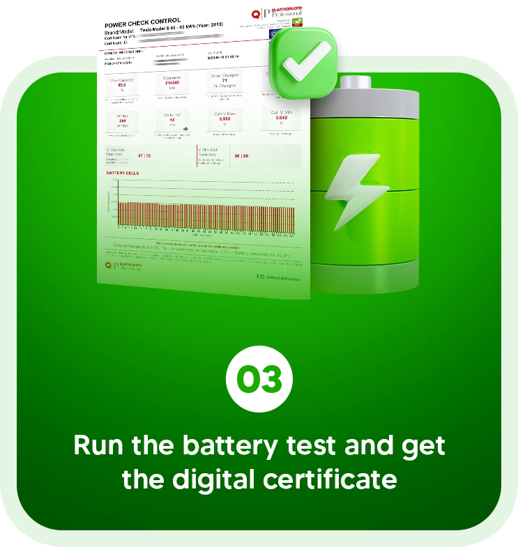 PKC certificate