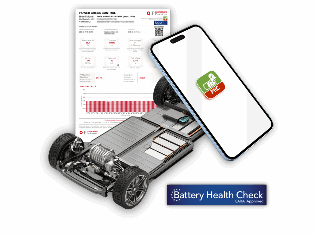 Power check control PKC