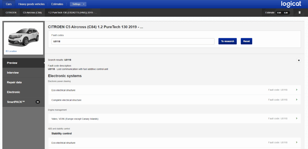 haynespro citroen car