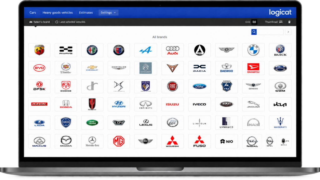 brands